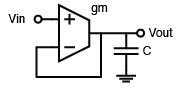 gmC_integrator